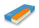 N004272_WEB_010-Super_Fox_Visco_PU_Wellness_90x200x24