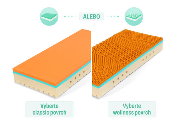 2_classic_wellness_povrch
