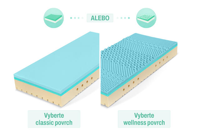 2_classic_wellness_povrch