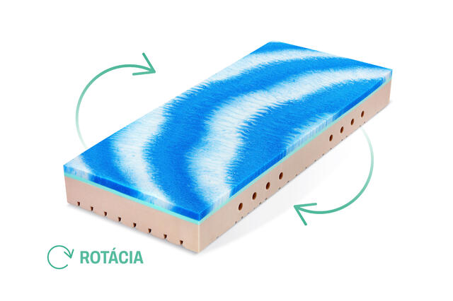 1_rotace_cloud
