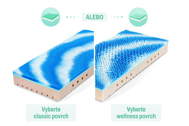 2_classic_wellness_povrch_cloud