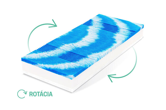 1_rotace_active