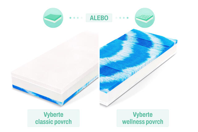 2_classic_wellness_povrch_active