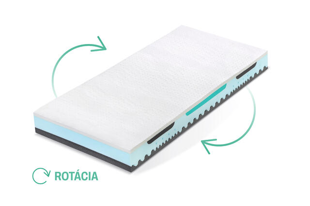 1_rotace_alpine blue air