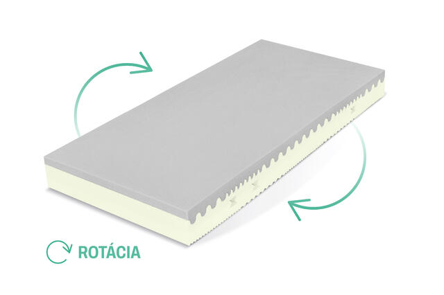 1_rotace_dášenka