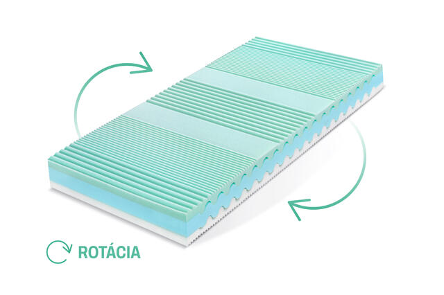 1_rotace_enigma