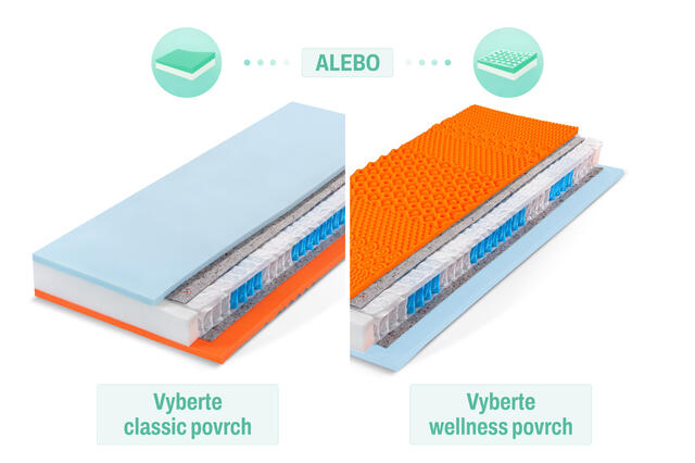 2_classic_wellness_povrch_Bambus