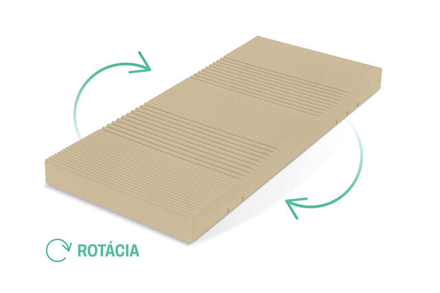 1_rotace_petra