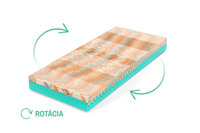 Anezka20_Rotace